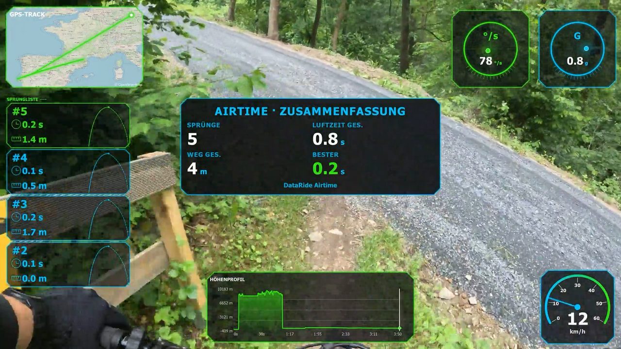 DataRide App – Overlays im echten Video
